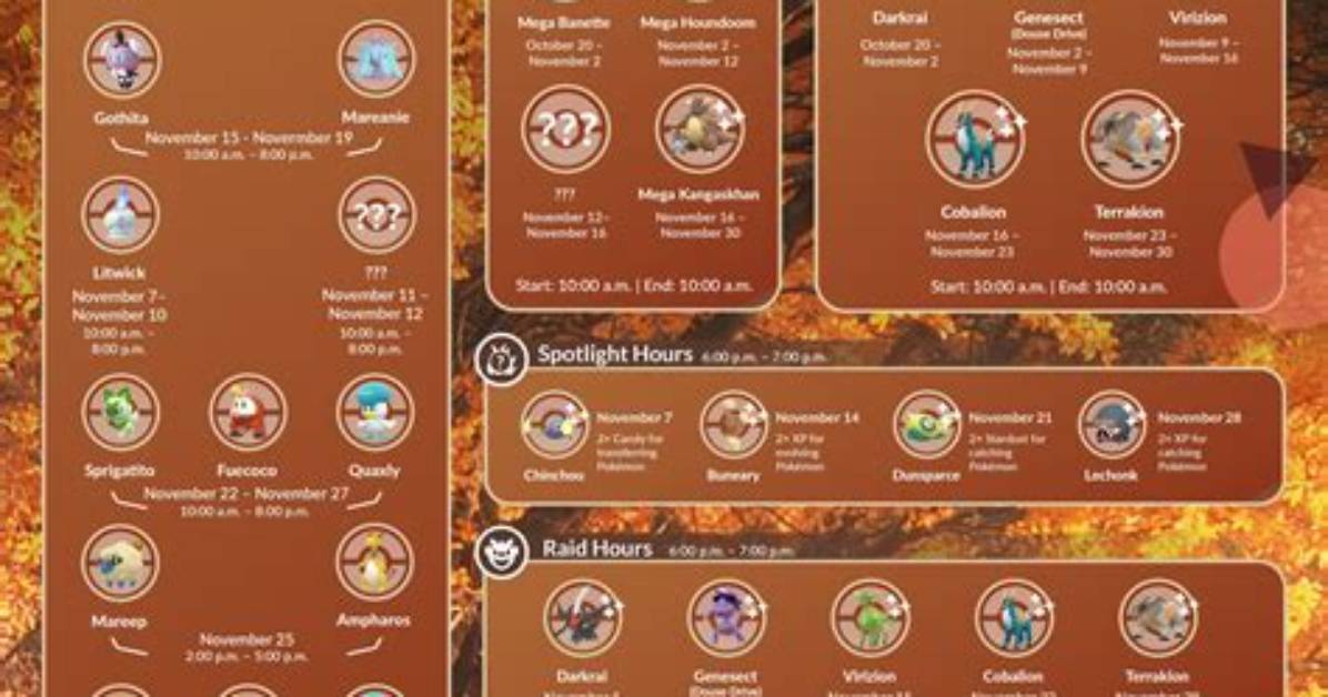 November 2023 in Pokemon Go, List of All Events, Raids, Spotlight Hours, and New Mega Evolution