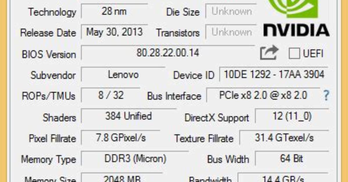 Nvidia Gforce Not Using Dedicated Memory