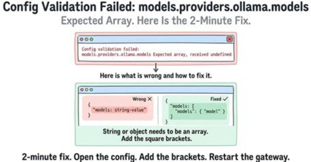 O/R Designer Validation Failed - During Clean?