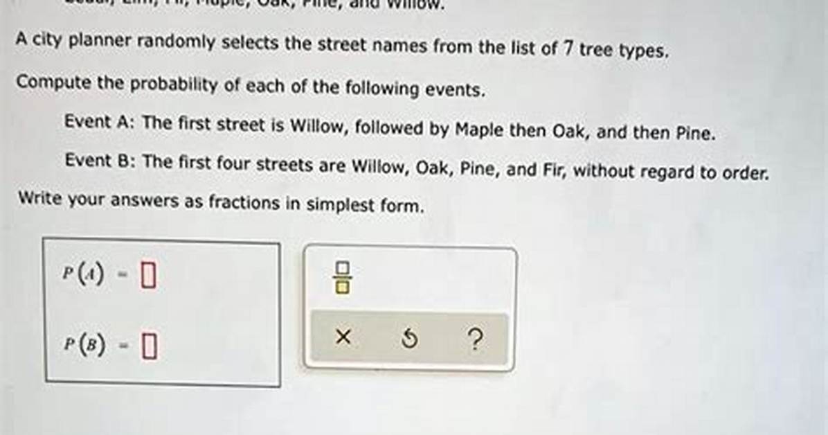 Oak, Fir, Elm: Figgerits Answer + Phrase