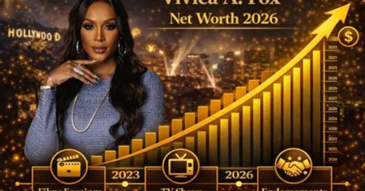 Obayd Fox Net Worth