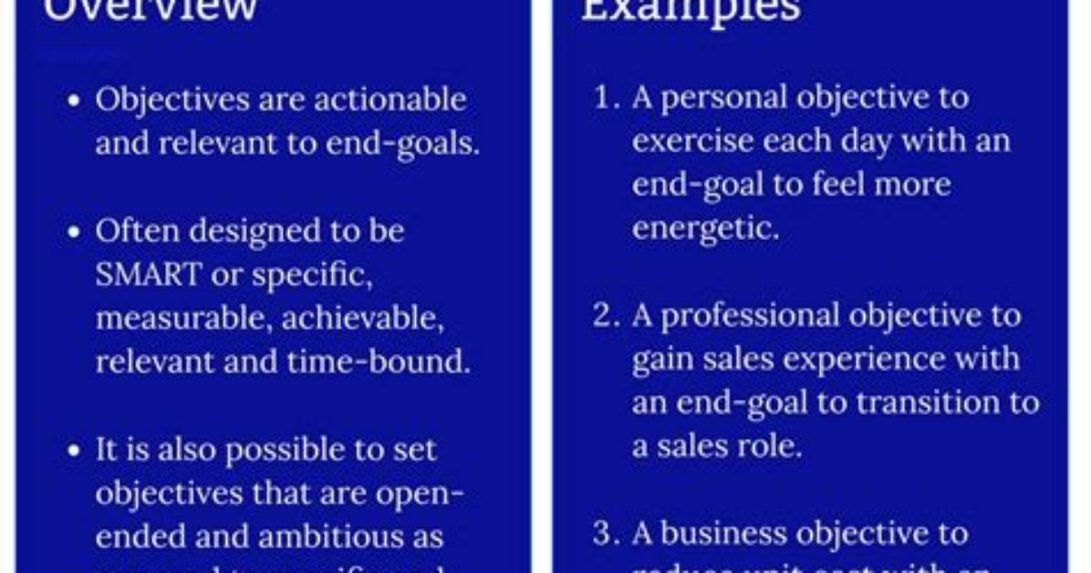 Objectives - How to Discuss