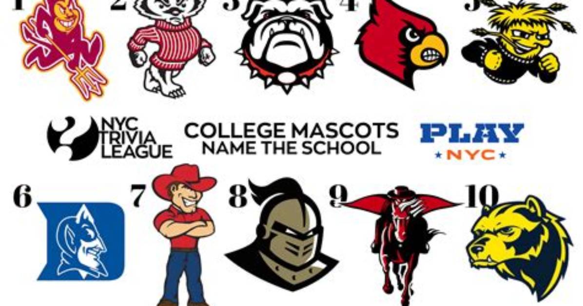 Obscure College Basketball Mascots Quiz