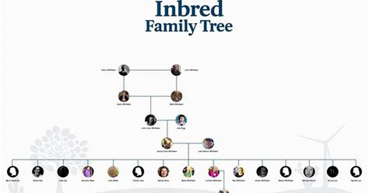 Odd Reitan – Family, Family Tree