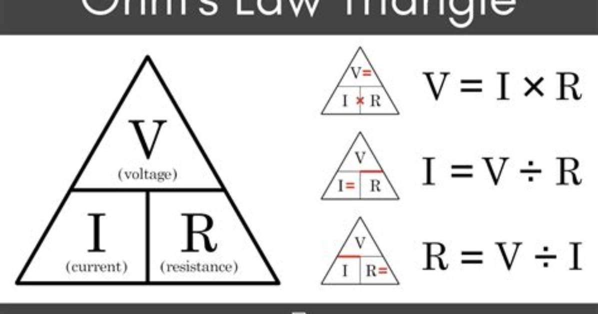 Ohms Law, 3 Formulas in Ohm's Law, Solved Examples