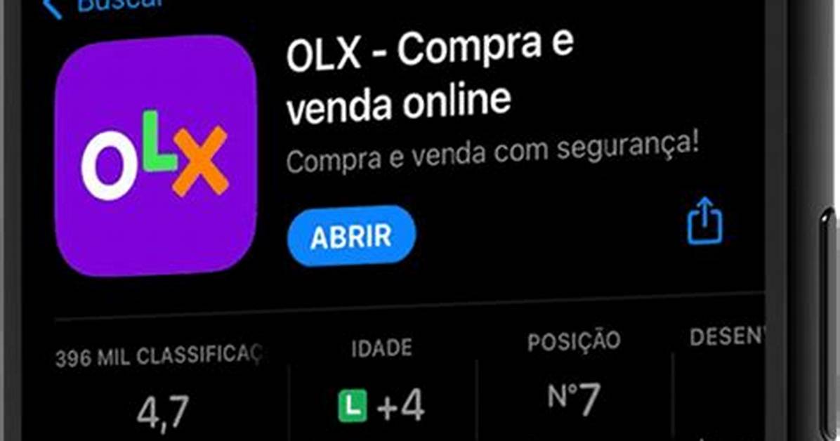 Olx. Com. Br Login Safely, Analysis & Comments
