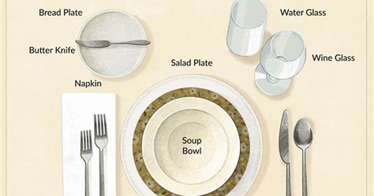 On a Place Setting?