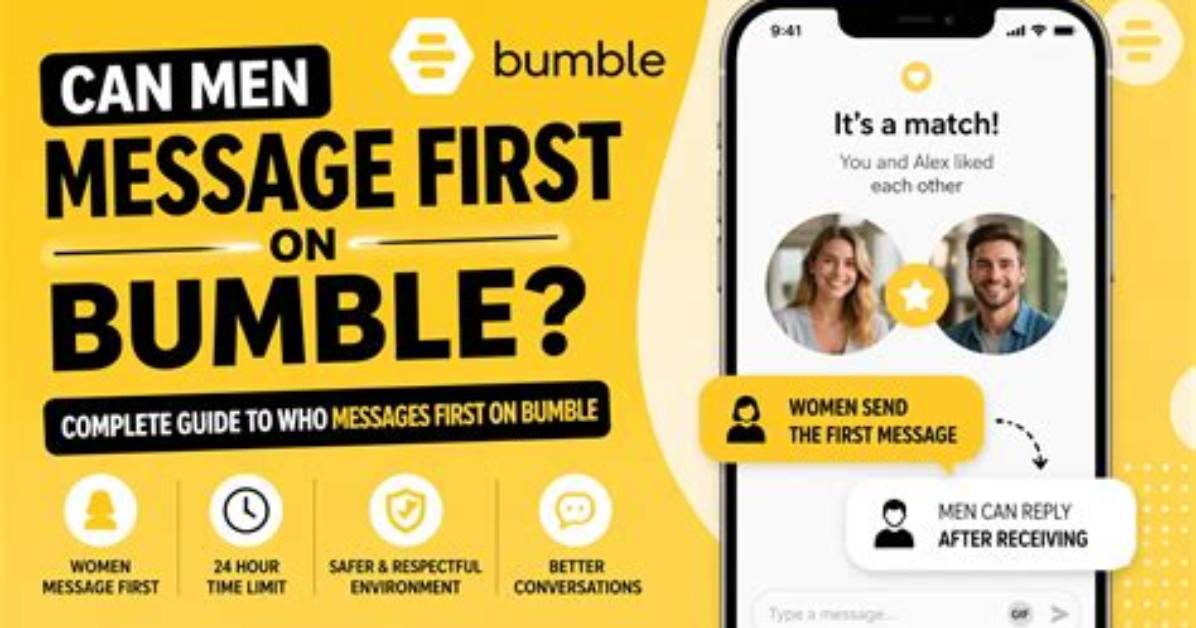 On Bumble Can Guys Message First?