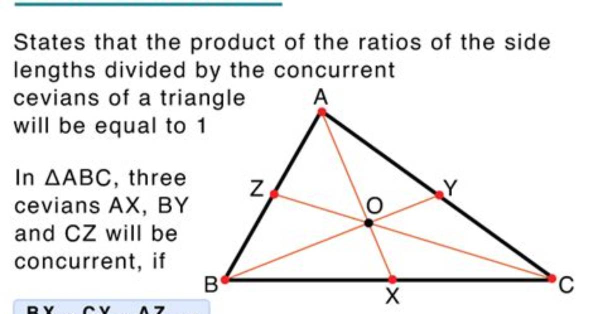 On Ceva's Theorem?