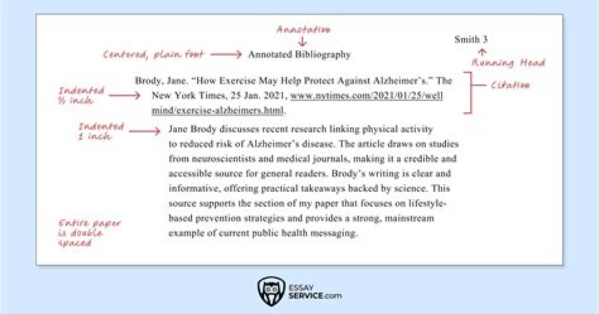 On Compiling an Annotated Bibliography?