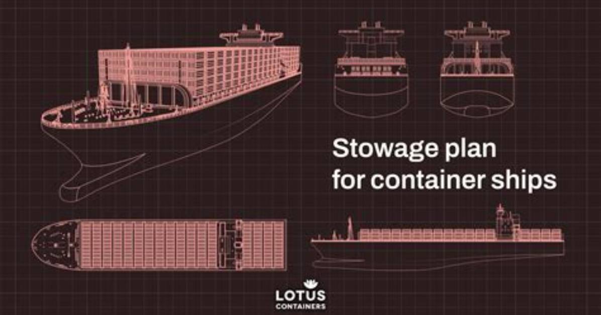 On Deck Stowage Meaning?