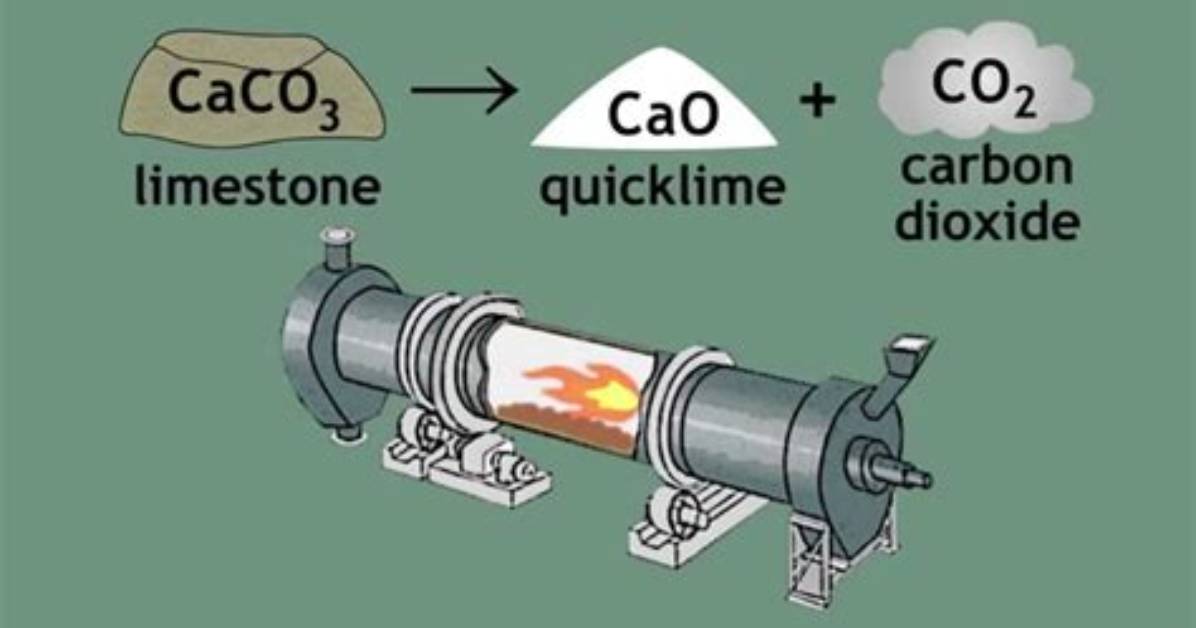 On Heating Quicklime with Coke We Get?