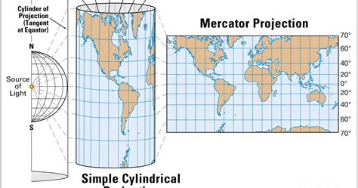 On Mercator Map Projection?