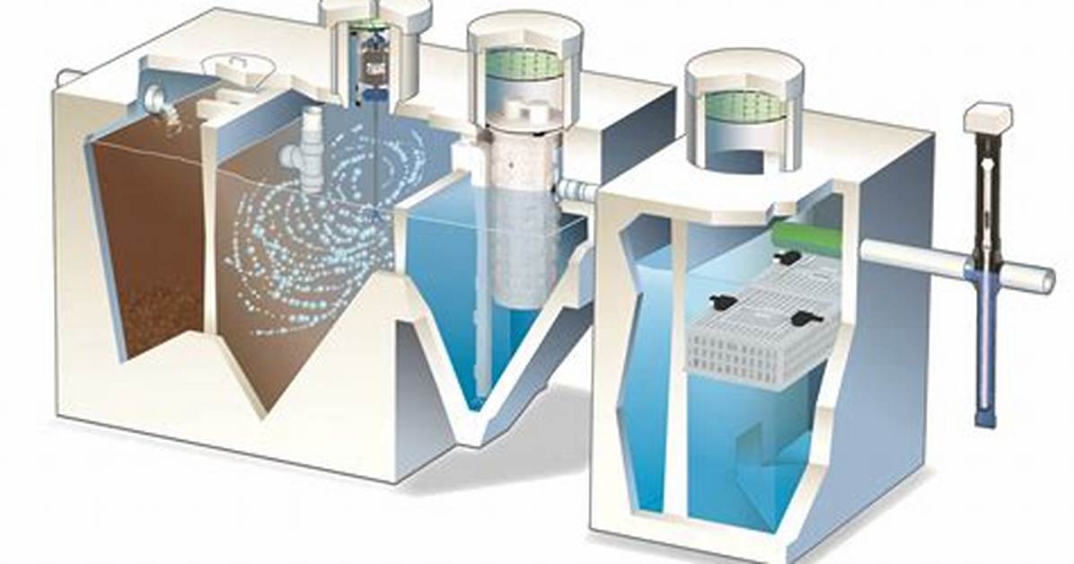 On Site Effluent Disposal System?