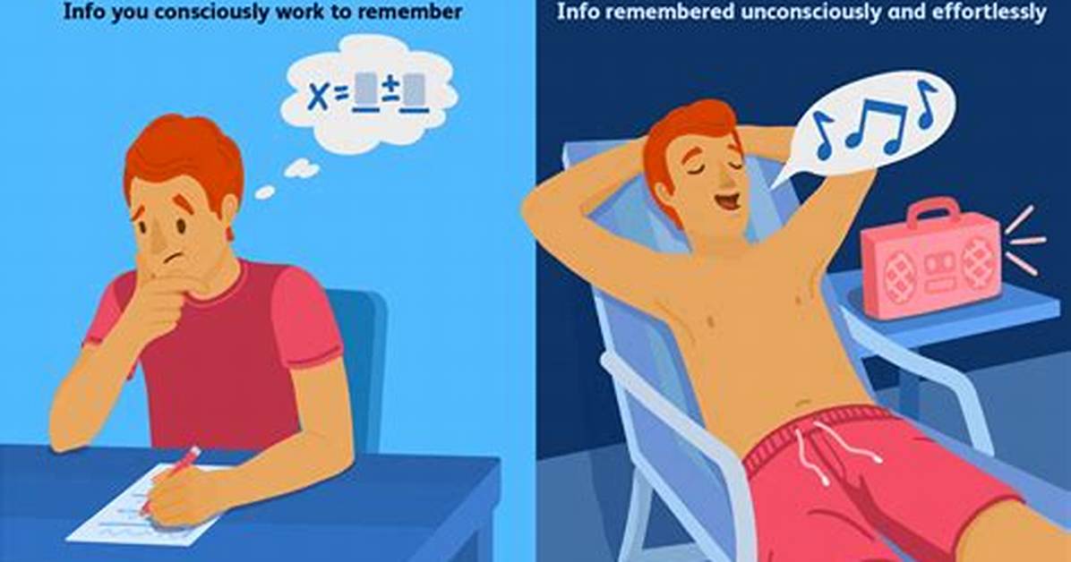 On the Implicit Memory?