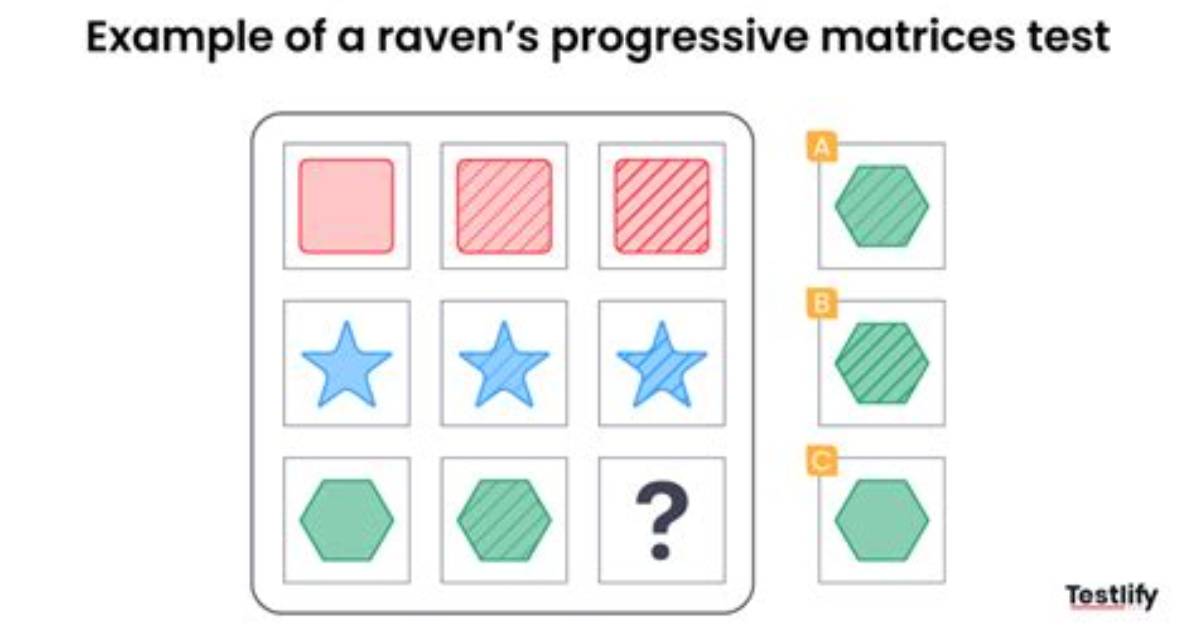 On the Raven Progressive Matrices Test?
