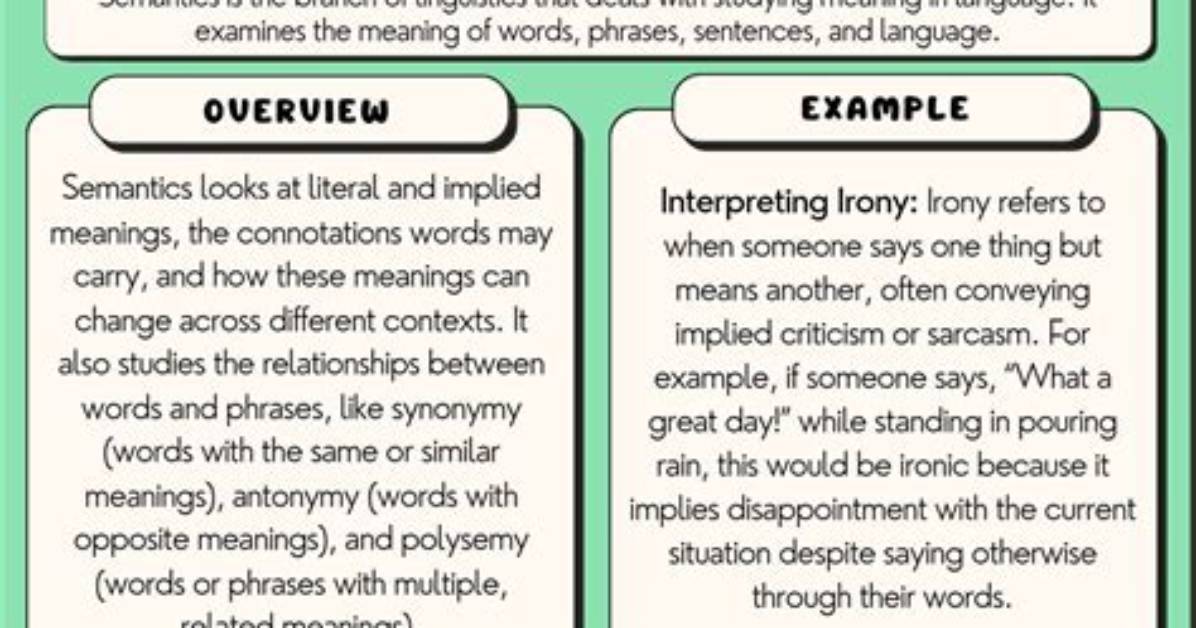 On the Semantics Definition?