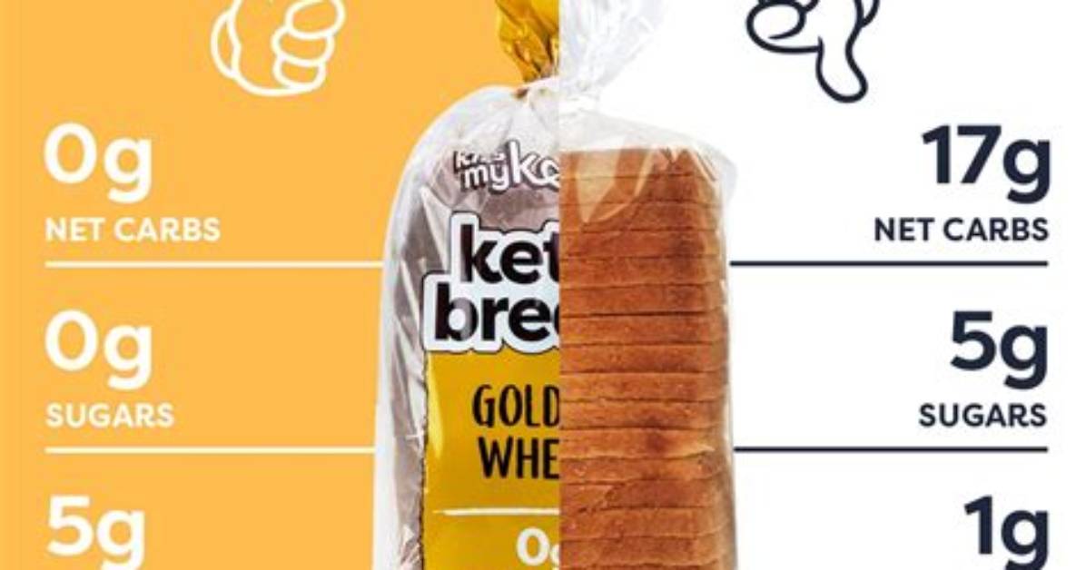 On Wheat Bread Calorie?