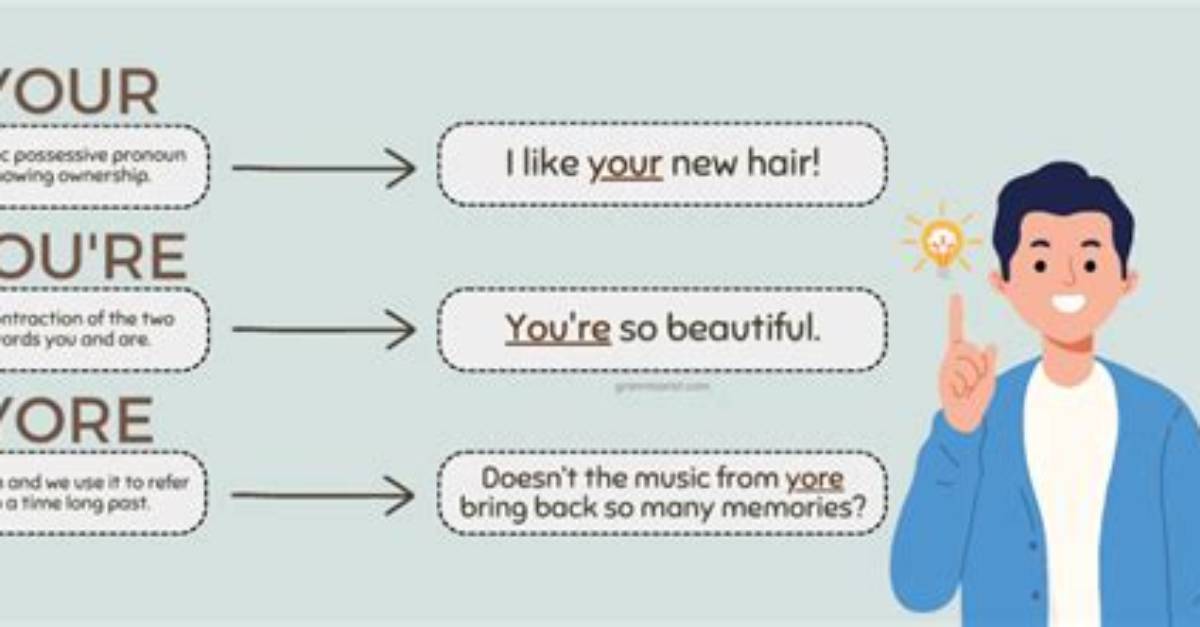 On You're or Your?