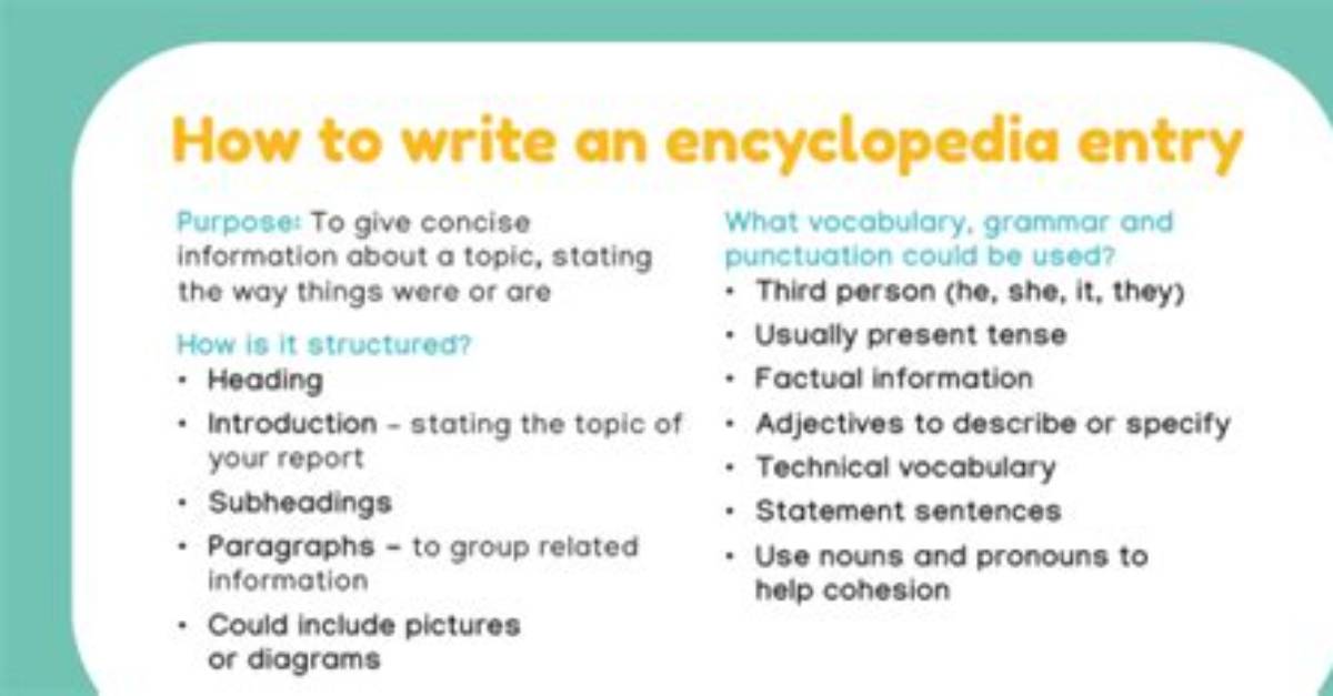 Online Encyclopedia Entry Guidelines