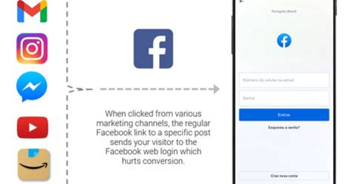 Open Facebook Page from Android App?