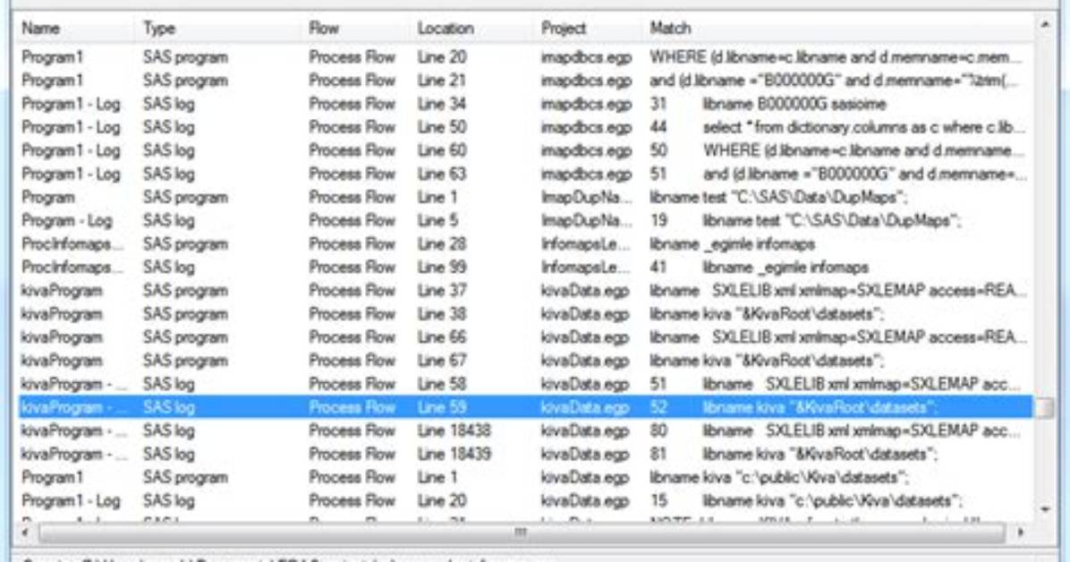 Open Sas. Egp File to View Code Without Having Sas Installed