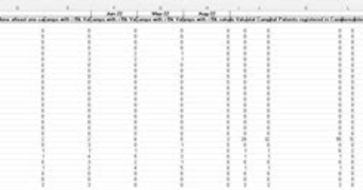 Openpyxl - Adjust Column Width Size