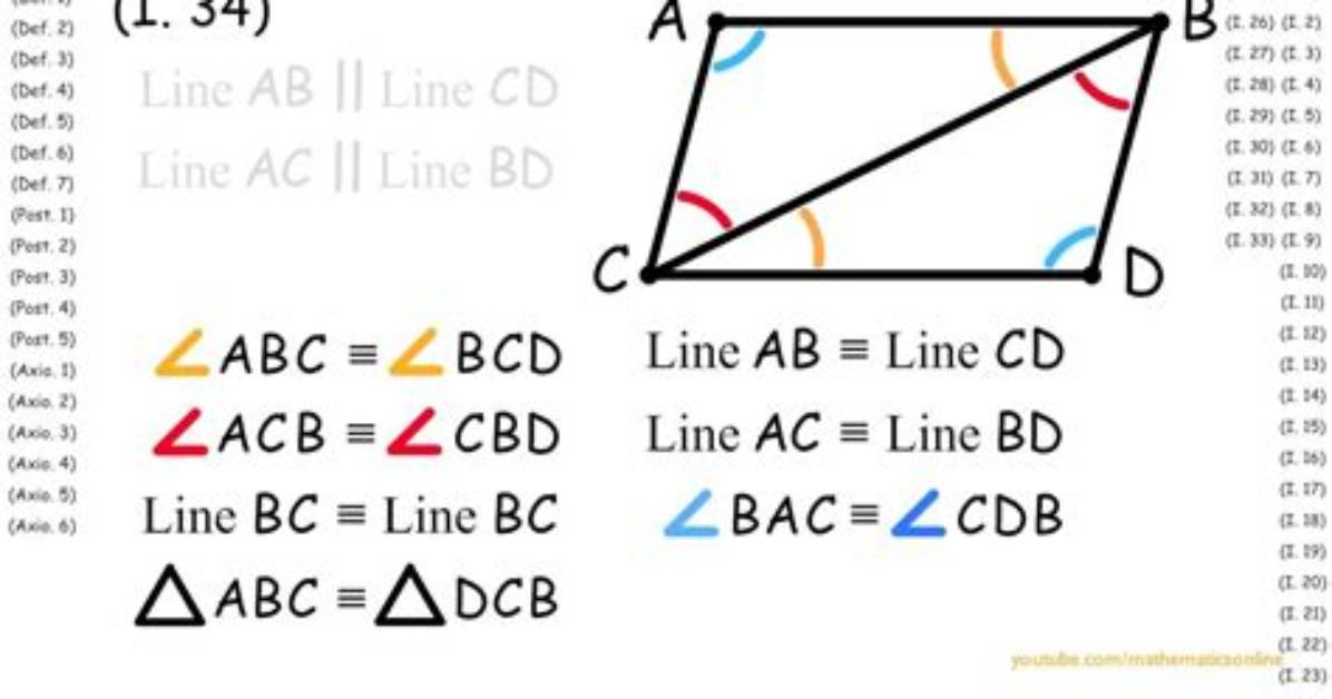 Opposite Angles Are Congruent