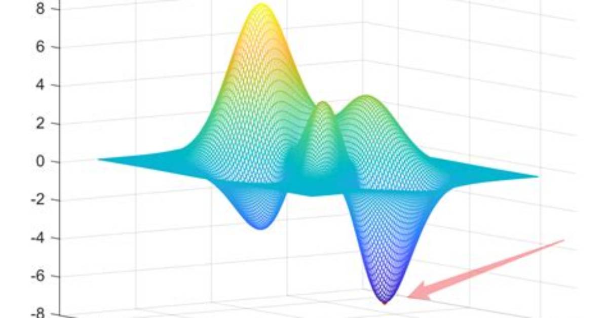 Optim Julia Parameter Meaning