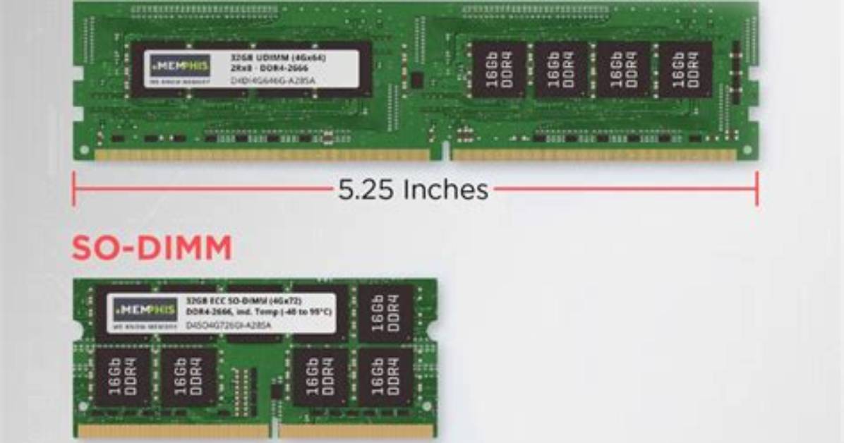 Optimal Ram Configuration: One Large Dimm vs Multiple Smaller Dimms?