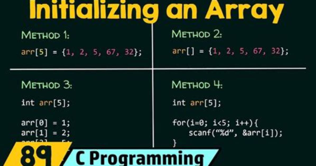 Options for Initializing a String Array [Duplicate]