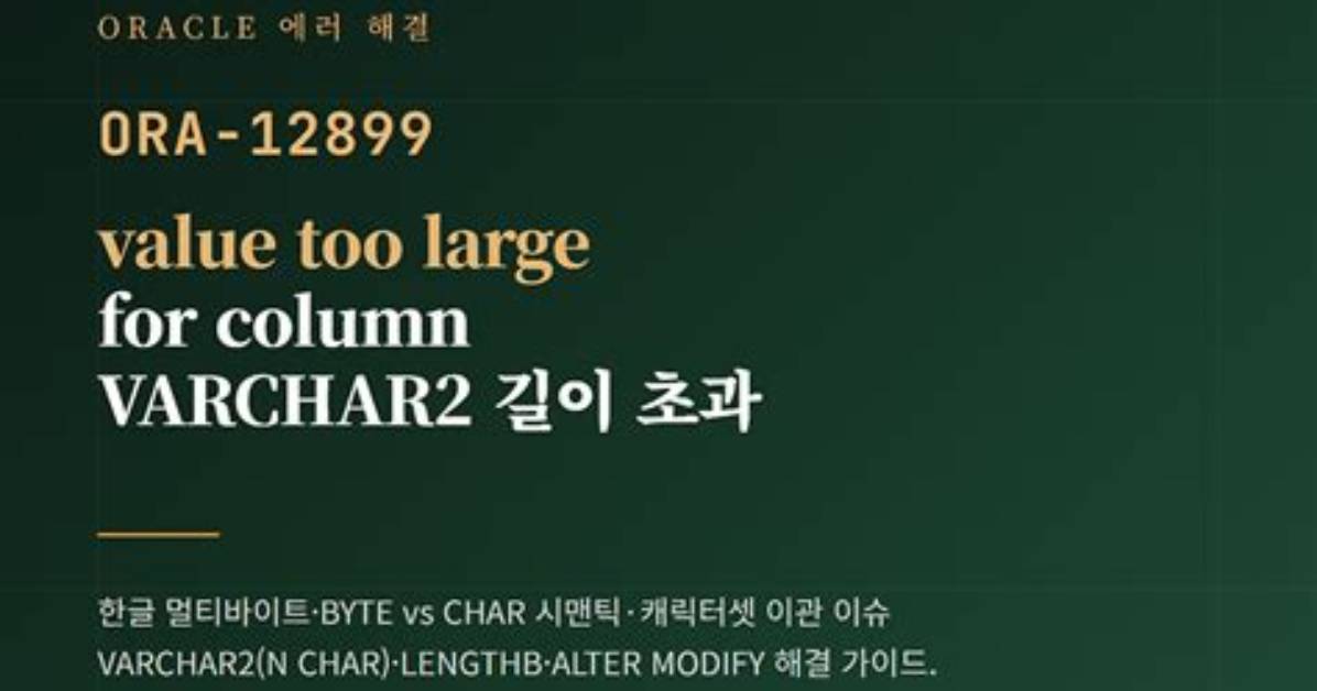 Ora-12899: Value Too Large for Column