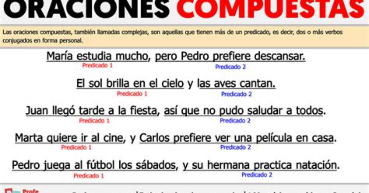 Oraciones Con Will