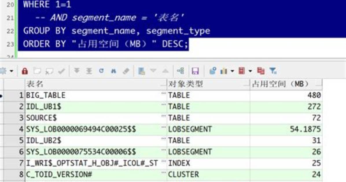 Oracle Sql Query: Dba_Segments + Dba_Objects