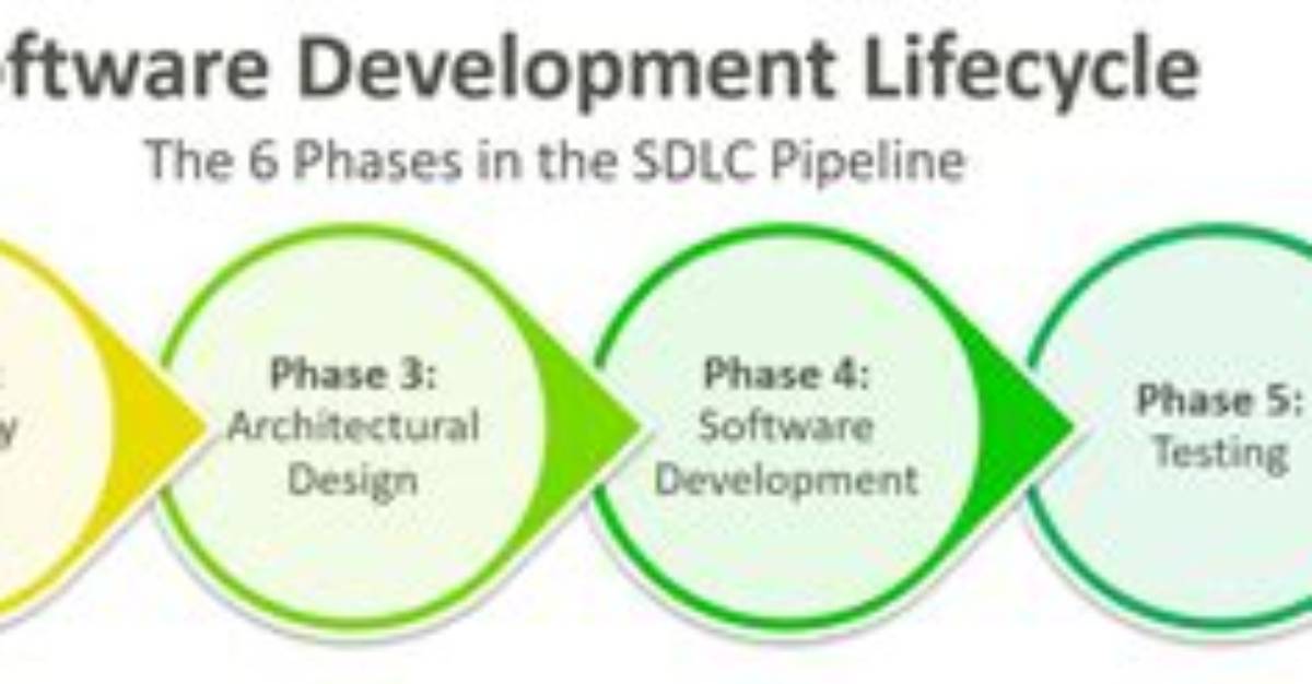Orchestration in Sdlc for Devops