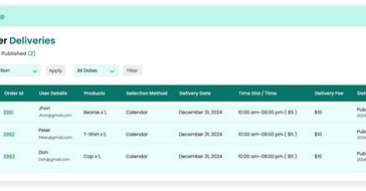Order List by Date and Time (In String Format)
