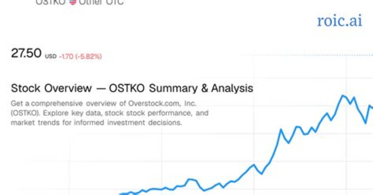 Ostko Overstock. Com, Inc. Compare