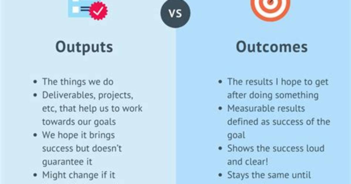 Outcomes vs Outputs: What’s the Difference?