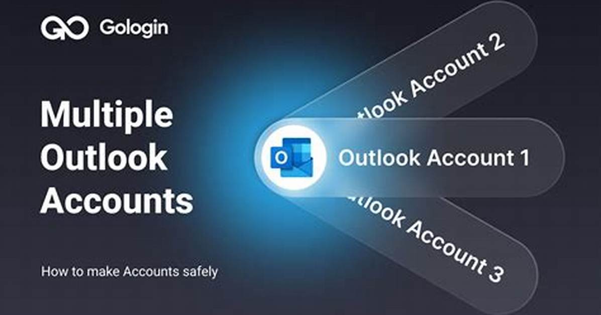 Outlook. Carle. Com Login Safely, Analysis & Comments