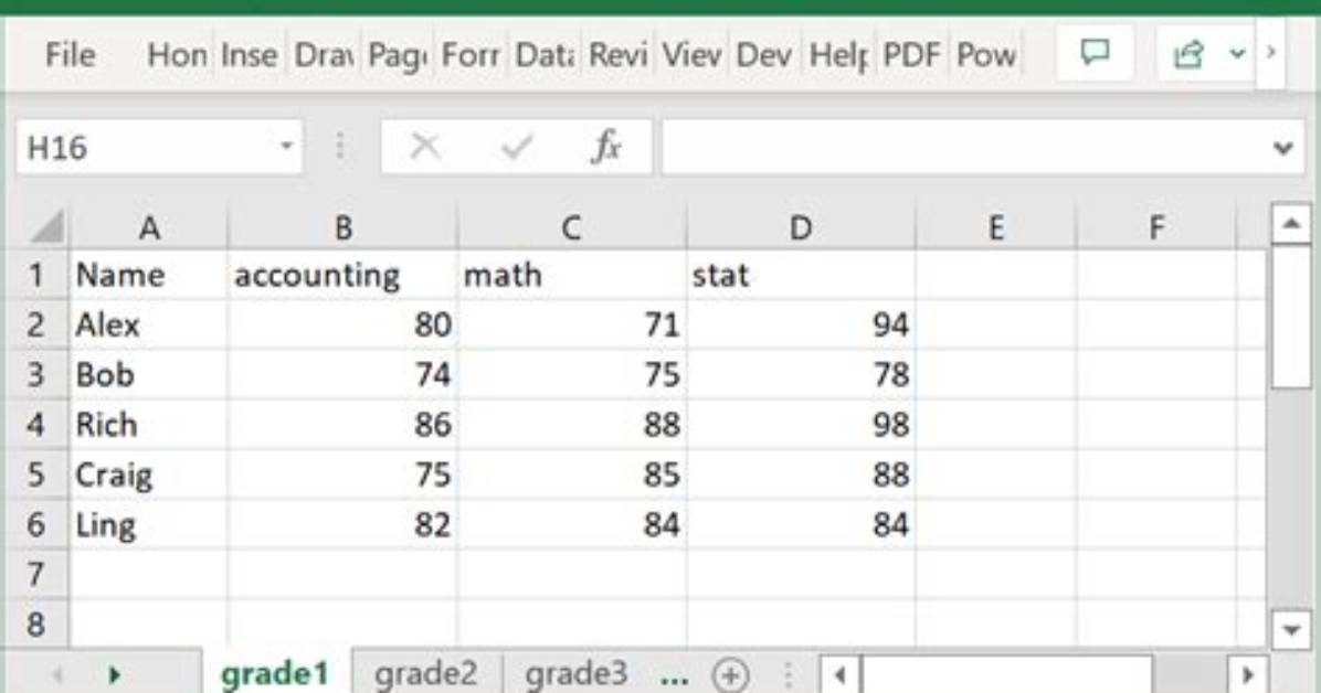 Outputting Multiple Datasets from Sas into One Excel Output with Multiple Spreadsheets