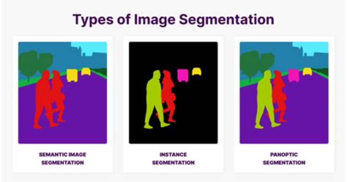 Overlay an Image Segmentation with Numpy and Matplotlib