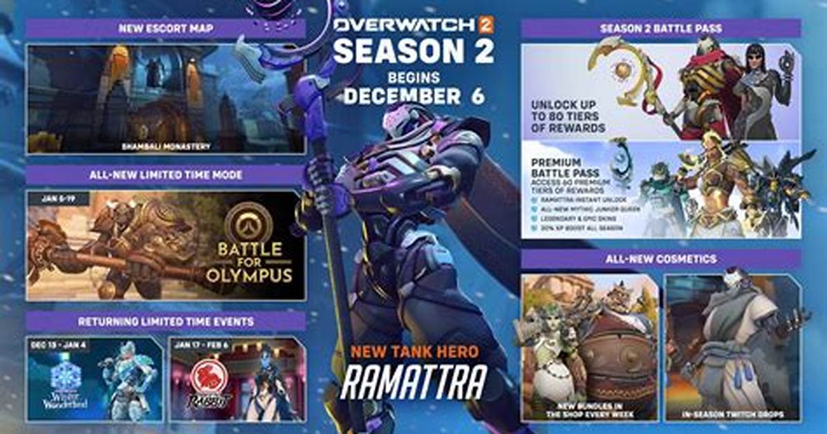 Overwatch 2 Season 3 Launches February 7, New One Punch Man Skins, Antarctic Map, and More