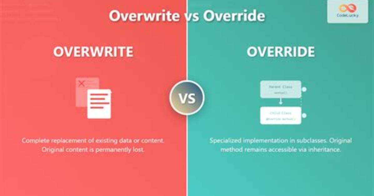Overwrite or Override