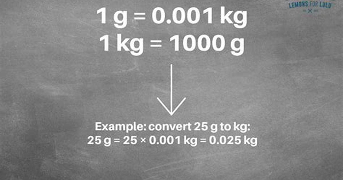 Ow Do You Convert mJ Kg to J Kg? Check It out – Mj/Kg to J/G