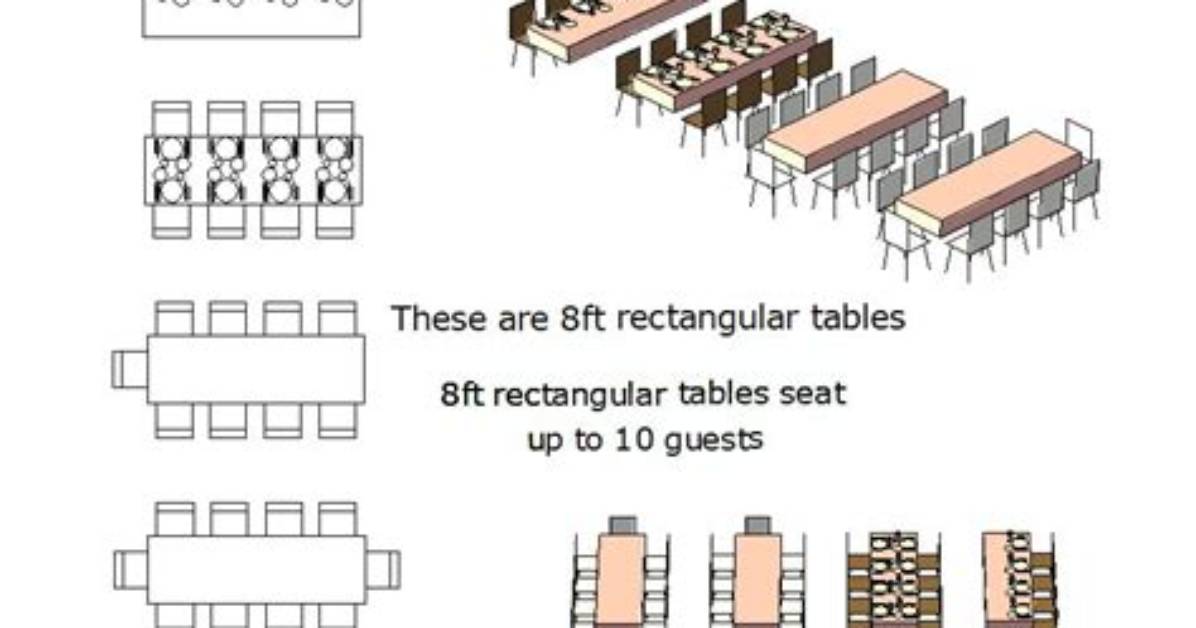Ow Many Can You Seat at a 54 Inch Round Table? Check It out – 54 Inch Round Table Seats How Many