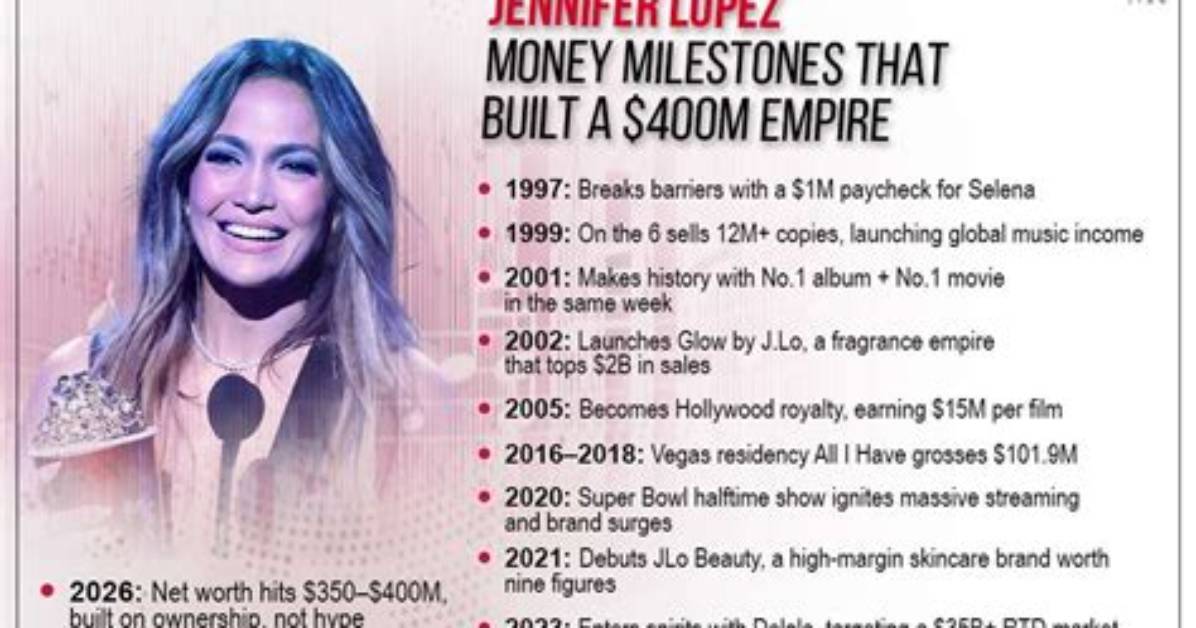 P-Lo Net Worth 2024