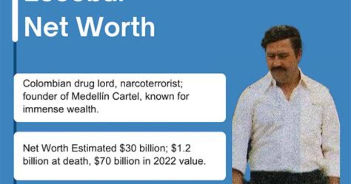 Pablo Cue Net Worth