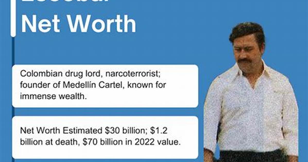 Pablo Ramirez Net Worth 2024
