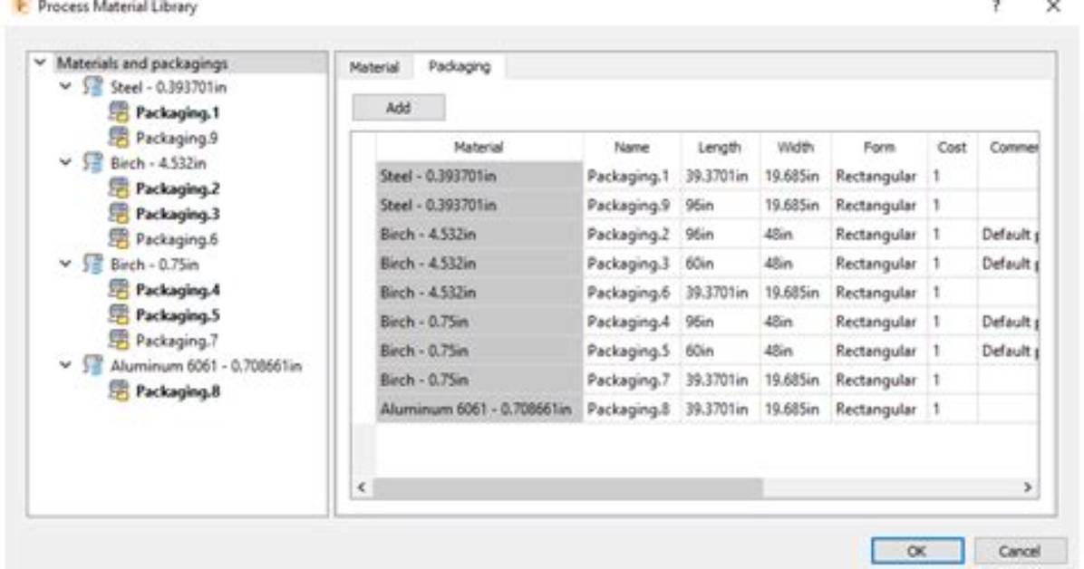 Packaging Values in Dword
