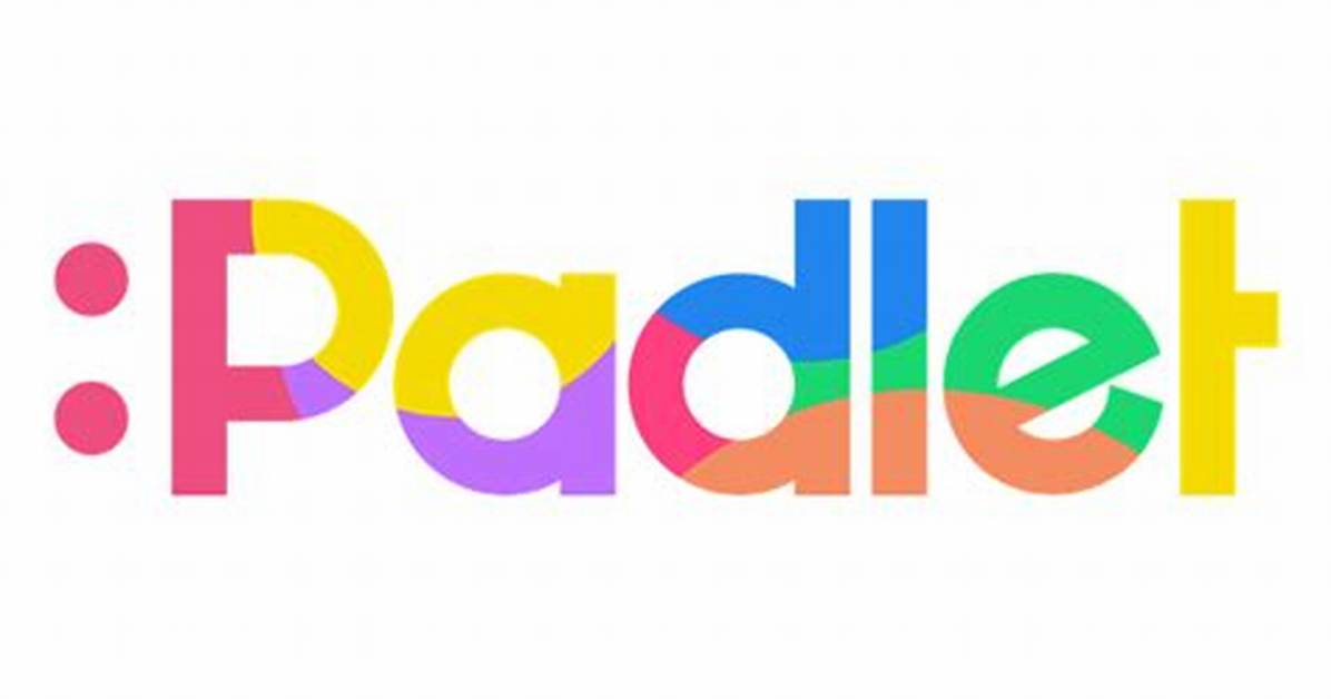Padlet. Com Login Safely, Analysis & Comments